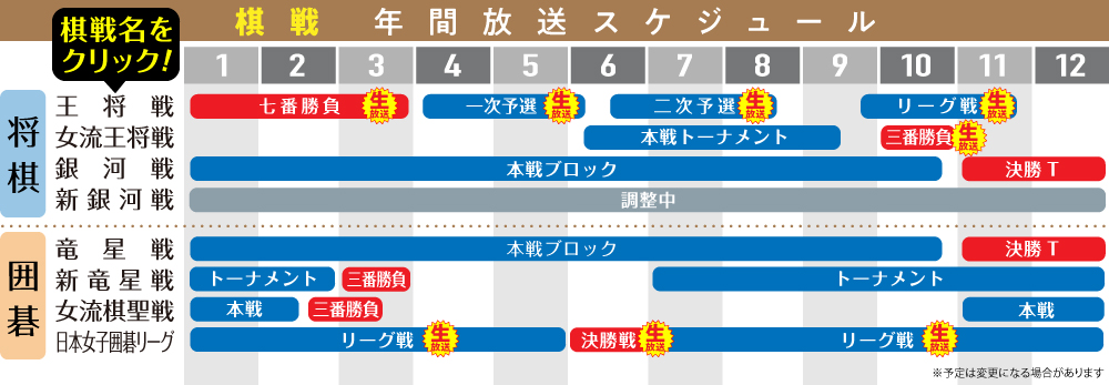 年間スケジュール